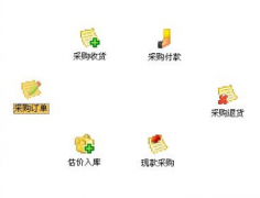 好用的進(jìn)銷存軟件有什么？