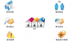 簡(jiǎn)單的藥品進(jìn)銷存軟件哪個(gè)好？