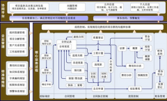 公司想購買一套合同管理軟件，不知道哪家的好?。?>
                    </a>
                </div>
                <div   id=