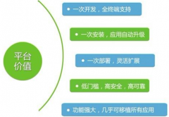應(yīng)用格式最多的安卓手機(jī)辦公軟件是什么？