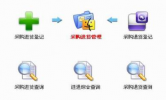 我們是服裝外貿(mào)公司，求服裝進(jìn)銷存管理系統(tǒng)軟件！