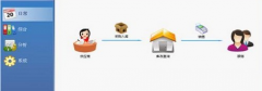你好，關(guān)于服裝進(jìn)銷存軟件你知道哪些好用呢？