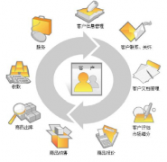 尋煤炭進銷存財務軟件！