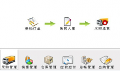 進(jìn)銷存軟件怎么和財(cái)務(wù)軟件對(duì)接？