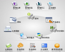 哪能下載免費(fèi)不要錢(qián)的進(jìn)銷存財(cái)務(wù)管理軟？