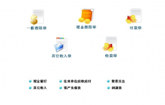 應(yīng)用進銷存軟件有哪些準備工作呢？