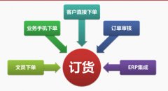 訂貨寶這種網(wǎng)上訂單管理系統(tǒng)怎么樣？？訂單太多了，吃不消了