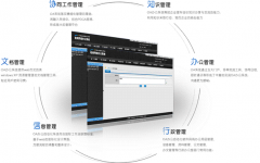OA辦公系統(tǒng)好用有哪些？