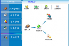 庫(kù)存管理系統(tǒng)設(shè)計(jì)的特點(diǎn)？