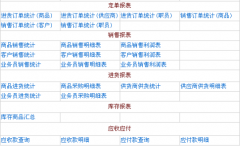 我想找一套五金建材進(jìn)銷存管理系統(tǒng)？
