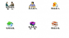 商品進銷存管理系統(tǒng)的設計結果與分析怎么寫？