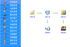 企業(yè)管理軟件用什么好？