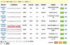 求一個(gè)C#編程的訂單管理系統(tǒng)。登錄界面需要可以查詢訂單信息，客戶編號(hào)，供應(yīng)商編號(hào)，產(chǎn)品編號(hào)等信息。