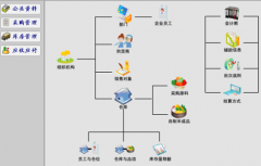 倉儲管理信息系統(tǒng)在庫存管理中有什么作用？