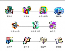 請問一下有什么服裝店庫存管理軟件比較好？