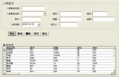 哪種倉(cāng)庫(kù)管理軟件比較適合服裝廠？