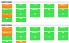 有適合中小企業(yè)財務管理軟件嗎？