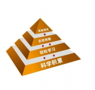 淺談知識管理系統(tǒng)建立后如何實(shí)現(xiàn)知識的充分共享？