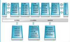 oa協(xié)同辦公管理軟件