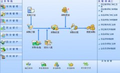 每個(gè)工程都有派工單，而且工種很多，怎么才能保證不出錯(cuò)呢？
