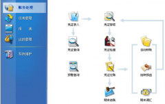 財(cái)務(wù)預(yù)算軟件哪種最好??？？