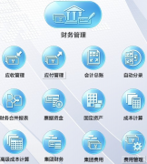 房地產(chǎn)財(cái)務(wù)預(yù)算需要哪些數(shù)據(jù)？