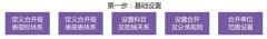 哪個財務(wù)管理軟件好用呢？