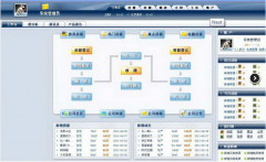 房產(chǎn)中介管理軟件有哪些？