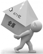 如何做好原材料倉庫進出管理？