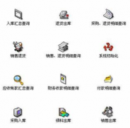 網店銷售的庫存管理軟件哪個好？