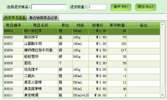 有什么銷售管理軟件能同時滿足產(chǎn)品批發(fā)和零售的？