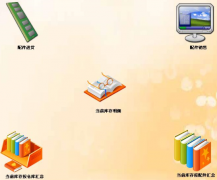 比較好用的售后服務(wù)管理系統(tǒng)都有哪些？推薦了解一下