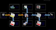 關(guān)于軟件的售后服務(wù)承諾書怎么寫啊？