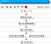 請(qǐng)給推薦個(gè)簡(jiǎn)單實(shí)用免費(fèi)的單機(jī)版財(cái)務(wù)軟件？