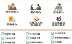 財(cái)務(wù)軟件網(wǎng)絡(luò)版有什么好處？