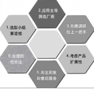 到哪里去下載進(jìn)銷存財(cái)務(wù)管理軟件，最好是簡單易用的？