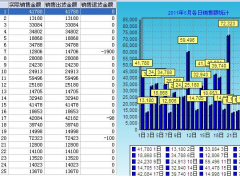 萬能檔案管理軟件在百度怎么下載？