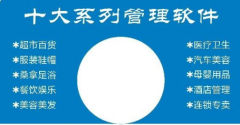 對商業(yè)銷售管理軟件的一些有效建議！