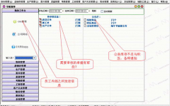 五六個(gè)用戶的ERP系統(tǒng)要花多少錢？