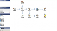 鋼結(jié)構(gòu)公司上一套ERP系統(tǒng)多少錢？那家的好？
