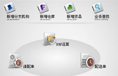 有免費的財務軟件嗎？