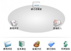 現(xiàn)在一般什么財(cái)務(wù)軟件好？