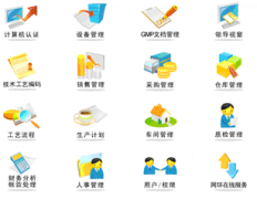 erp軟件如何使用？