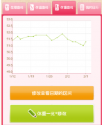 推薦一款好的日程任務(wù)管理軟件！