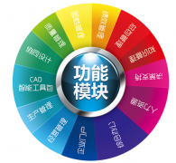 工程管理系統(tǒng)是什么？