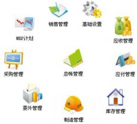 哪里有免費的ERP軟件下載？要能用的！