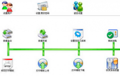 求一免費(fèi)的適合貿(mào)易公司的ERP軟件！
