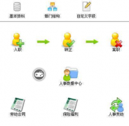 誰(shuí)有計(jì)件工資軟件的破解版？