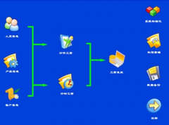 有幾件工資核算軟件嗎？要破解版的。謝謝