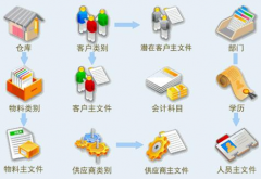 求財務軟件下載工資表，工資條免費下載！